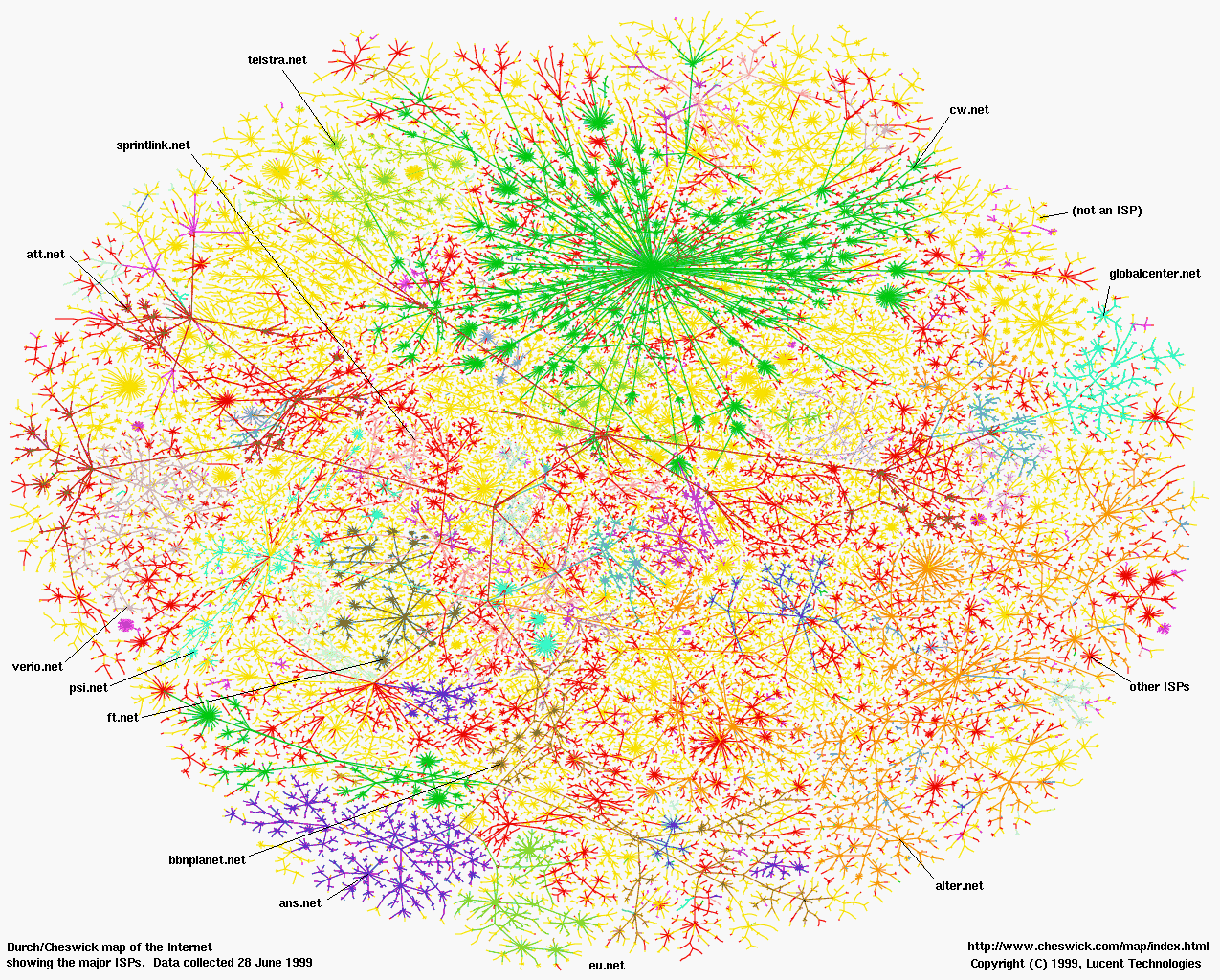 A kommunikáció változásainak a háttere Mélyre ható változások az információtechnológia alapján