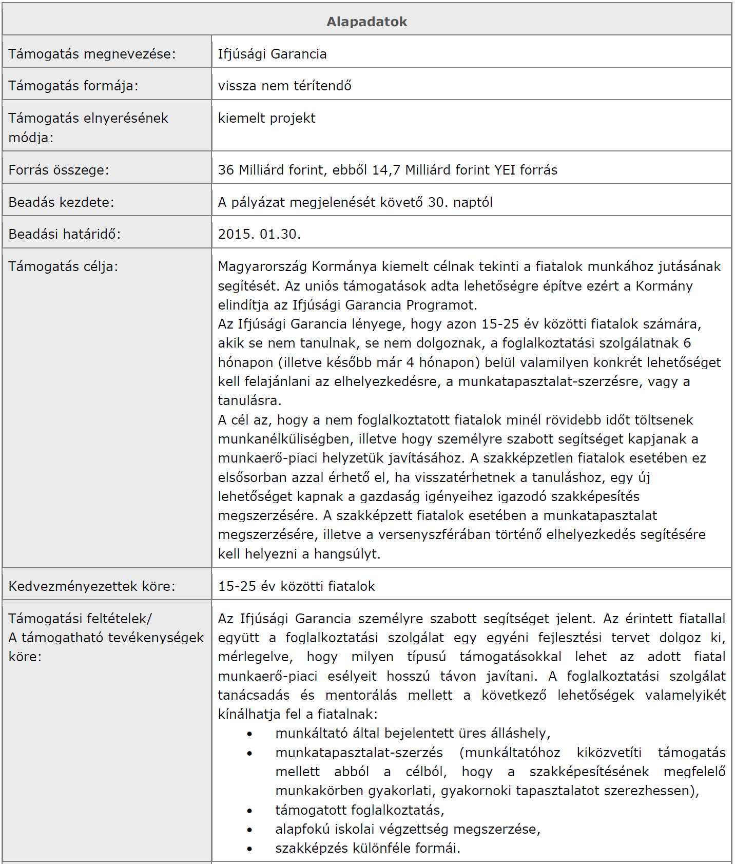 terv: A téli közfoglalkoztatási program végrehajtása A kirendeltség már megkapta a 2014. november 1-től 2015.