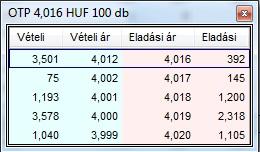 Legjobb ajánlatok: Itt lehet megtekinteni a legjobb 5 vagy 10 vételi ill. eladási ajánlatot.