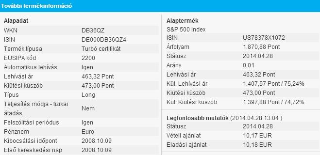 2. Index certifikátok Az index certifikátok pofonegyszerű működésüknek köszönhetően a legnépszerűbb certifikáttípusok közé tartoznak.