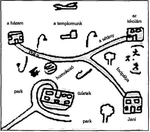 A kognitív térképezés (Lakotár, 2009) egyéni fejlődését Jean Piaget a gyermeki értelem kibontakozásának négy szakaszához (érzékszervi-mozgásos szakasz, műveletek előtti gondolkodás szintje, konkrét