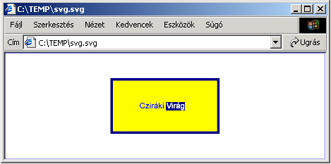 Az XHTML A MathML nyelvhez hasonlóan skálázható vektorgrafikát is tárolhatunk külön állományokan ezek kiterjesztése mindig *.svg formát kell, hogy öltsön. A *.