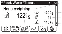 Orion P Kezelési Kézikönyv Táp / Víz / Időzítők (F2) Főcsoport kijelző A főcsoport kijelzőn megkülönböztetettek a súly osztályok (tyúkok vagy kakasok). Mindegyiknek megvan a saját főcsoport kijelzése.