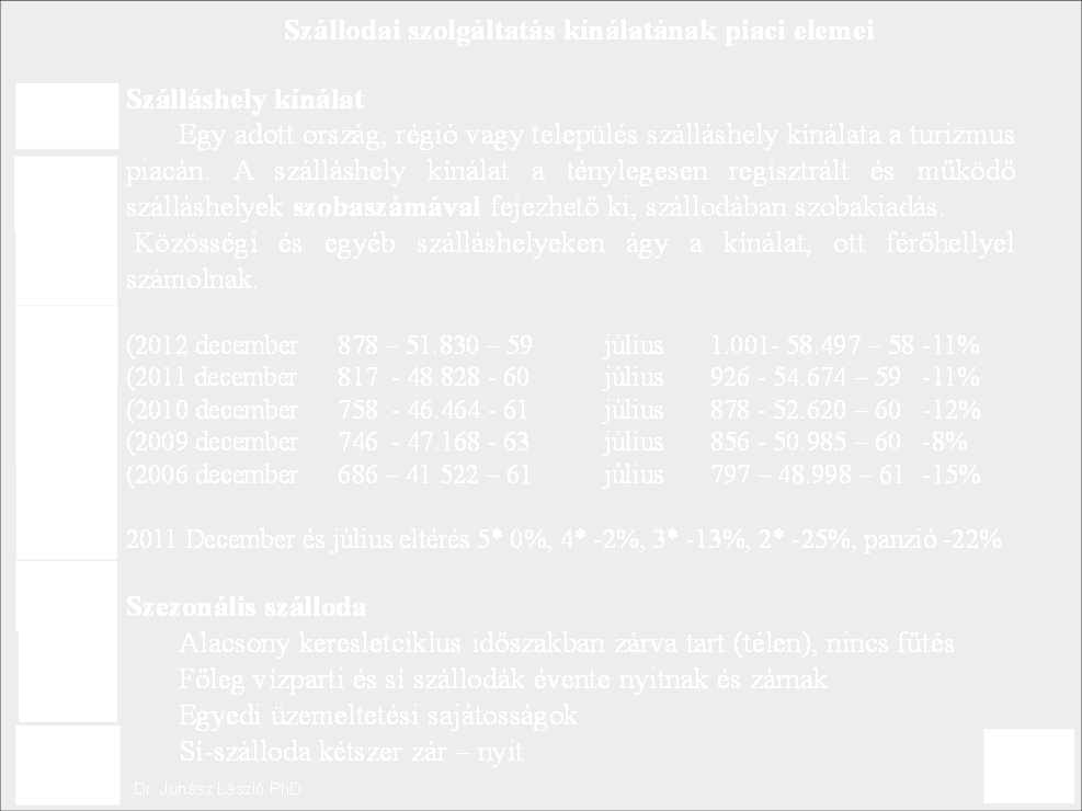 18 3. Kínálat Szálláshely-szolgáltatás Üzletszerű gazdasági tevékenység keretében rendszerint nem huzamos jellegű, éjszakai otttartózkodást, pihenést is magában foglaló tartózkodás céljára