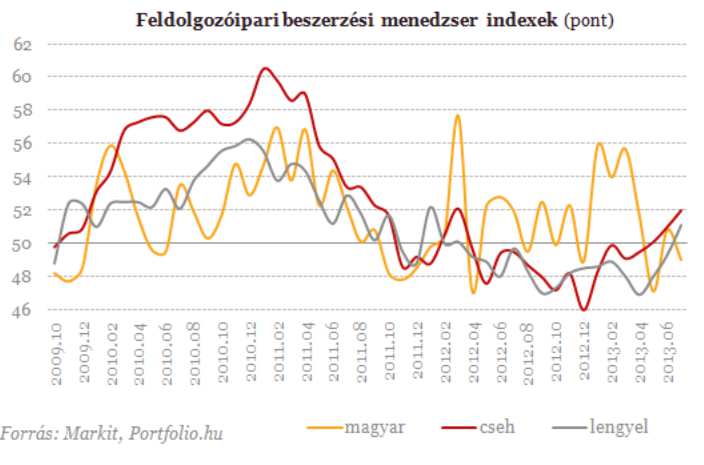 2013-08-05 MAGEOSZ Hírek 2.