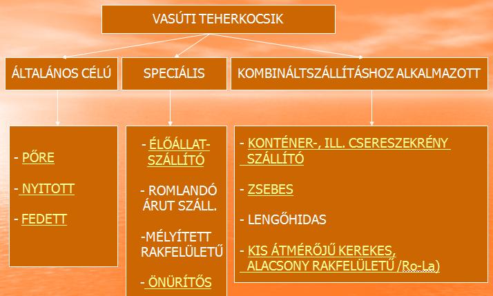 10. Mellékletek 1.