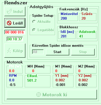 4 VASÚI JÁRMŰ MÉRÉSECHIKA nen vezérelhető a Spider által gűjtött jelek közvetlen elmentése is Az Indul gomb megnomása után kiépül a kapcsolat a külső egségekkel és életre kelnek a kijelzők is Ha a