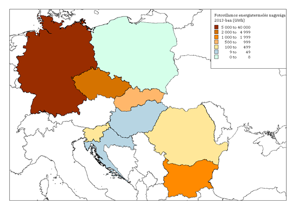 Fejlődést segítő környezeti politikák a fotovillamos energiatermelés elterjedési lehetőségei a közép- és kelet-európai térben Támogatáspolitikák a kelet-közép-európai országokban 1.