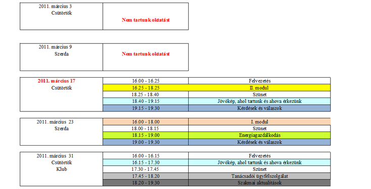képzéseink MÁRCIUSI OKTATÁSOK Szeptembertől bevezetett szokásunkhoz híven, 2011 január közepén is tájékoztattuk tisztelt tanácsadóinkat a következő hónap oktatási programjáról.
