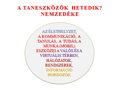 Magyar Miklós a strukturális változások (a kialakult piacok kvázi piacok), megszűnt a teljes foglalkoztatás, helyébe lépett a tömeges állástalanság, a gazdálkodás változása, a jogszabályokban