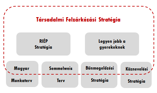 foglalkozó egyéb ENSZ dokumentumokat, így a nőkkel szembeni megkülönböztetés tilalmáról szóló (Convention on the Elimination of All Forms of Discrimination against Women, CEDAW, 1979), és a