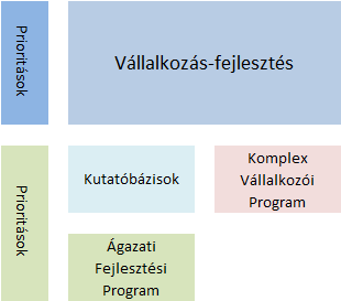 ars Kört alapíttta. I. Ferenc Józseftől lvagkereszt kitüntetést kaptt.