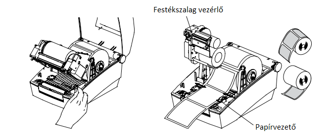 3-3 A papír behelyezése 1.) Nyissa fel a nyomtató fedelét. 2.) Nyissa szét a papírtartót, majd helyezze be a papírtekercset, amint az az ábrán látható. 3.