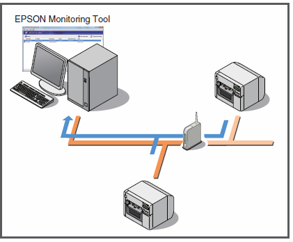 5. fejezet: Karbantartás Hálózati nyomtató felügyelete Az EPSON Monitoring Tool alkalmazás a hálózati nyomtatók kezelésére szolgál.