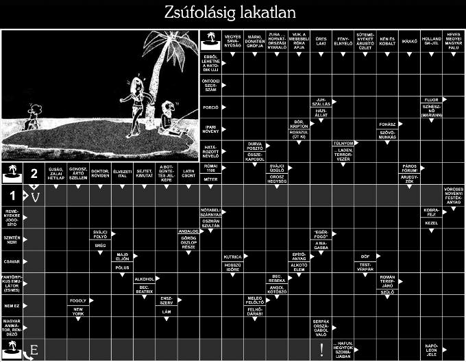 irodalom iránt érdeklődő igényes olvasóközönséget. Szinte minden műfajjal eredményesen megpróbálkozott, az elbeszéléstől a karcolatokon át a versekig és színpadi játékokig bezárólag.