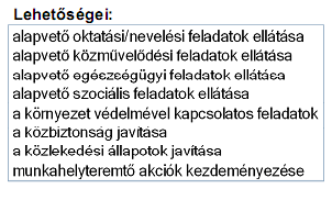 ÖNKORMÁNYZATI FELADATOK 1. Kérjük, állítsa sorrendbe, hogy az Ön véleménye szerint ma a települési önkormányzatoknak melyek a legfontosabb feladatai.