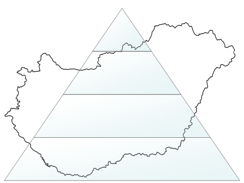 A TELEPÜLÉSÁLLOMÁNY ÉS AKÖZIGAZGATÁSIRENDSZEREK VÁLTOZÁSAI kinthető természeti földrajzi egységnek, nyitott gazdaság lévén nem vehető zárt gazdasági egységnek, a településközi és lakossági