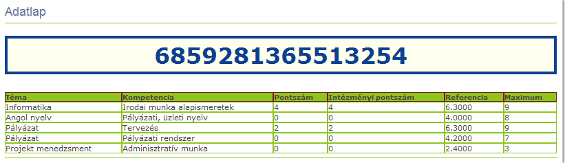 3.4. Eredmények: Értékelést követően ez így mutat: Az