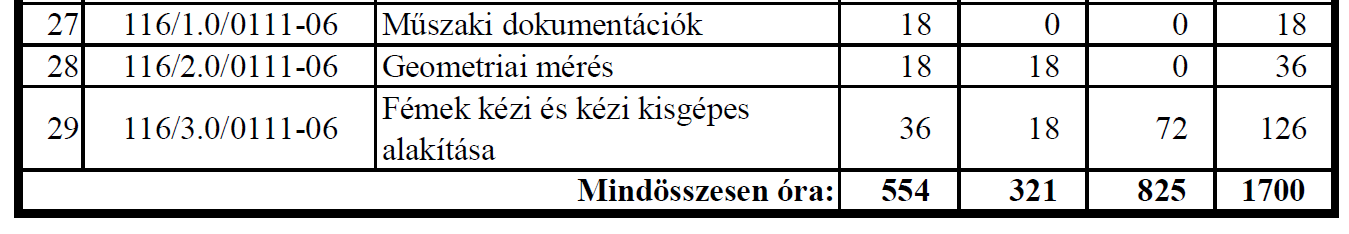 - 20 -