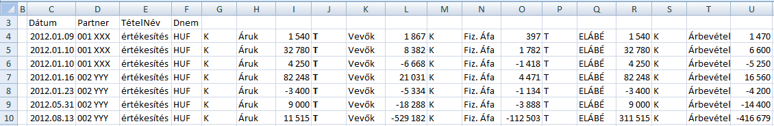 Az elmondottakból látható, hogy: 1.