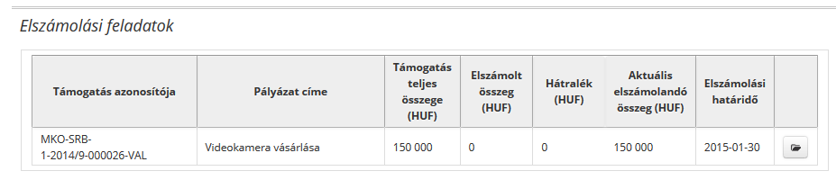 Egy már rögzített bizonylat adatait a megtekinteni és módosítani.