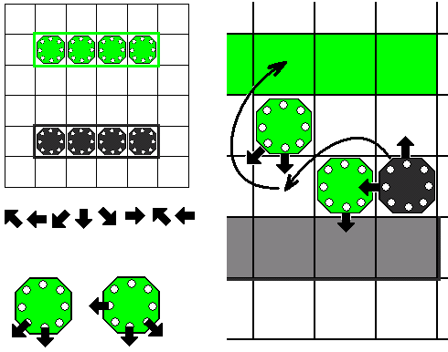 OCTI - kezdő ( 6x6-on, 4-4 db bábu és max.