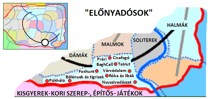 A LÉPEGETŐSÖK tartomány átugrálós játékai között, a Birodalom Déli határán közvetlenül a Kisgyerekkori szerep-, építős játékok -kal szomszédos megye játékai az Előnyadósok.