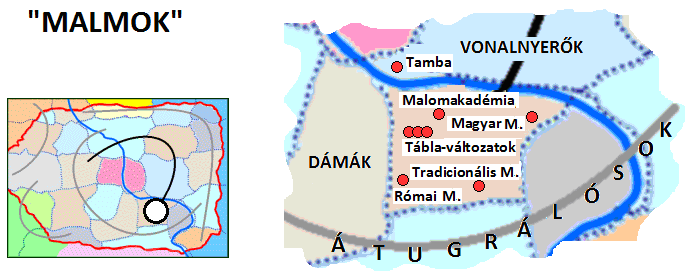 A tradicionális (három koncentrikus négyzetet formáló táblán 9-9 db bábuval játszott) maiom ismertsége vetekedik az Amőbáéval.