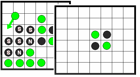 REVERSI (lásd előtte: szimpla Reversi) Itt is az nyer, akinek a színét több korong mutatja a tábla megteltekor.