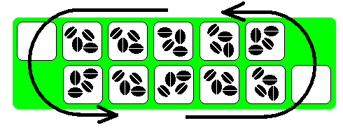 MANCALA - BANTUMI A kezdő-állásból felváltva lép a tábla hosszanti oldalain egymással szemben elhelyezkedő két játékos.