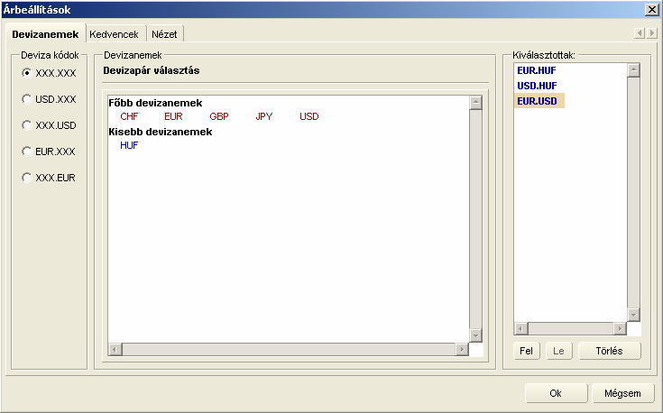 XXX.USD mód esetén a devizapár egyik tagja az amerikai dollár lesz, EUR.XXX és XXX.EUR mód esetén pedig az euro. Mivel a legnagyobb kiválasztási rugalmasságot az XXX.