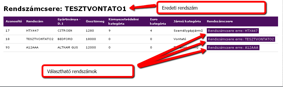 2.5.2 A BEHAJTÁSI HOZZÁJÁRULÁS MÓDOSÍTÁSA A "Módosítás" gombra kattintva érhető el a rendszámcsere felülete.