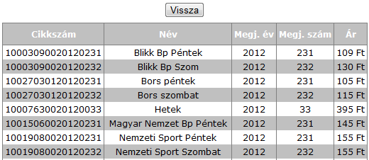 10. Remittenda jegyzékek lekérdezése A remittenda menüpont az árushelyre vonatkozó remittenda információk lekérdezésére, illetve a remittenda adatok rögzítésére szolgál.