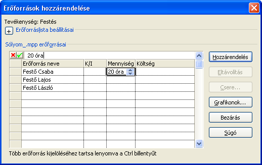 8.) Erőforrások munkaalapú hozzárendelése Most Festő Csaba erőforrást úgy szeretnénk az öt napos Festés tevékenységhez rendelni, hogy csak 20 órát fordítson erre a feladatra: A megoldáshoz a Festés