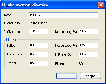 Munkaegységű nyomon követés A munkaegységű nyomon követés igen gyakran használatos módszere a projektek követésének.