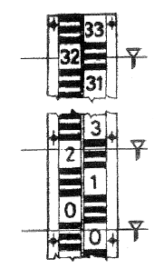 3.1.ábra Az álló lapvízmérce Álló lapvízmérce A vízmércét dm-es (10 cm-es) mezőkre osztjuk fel. Minden mezőben 2-2 cm-es fekete-fehér beosztást alkalmazunk.