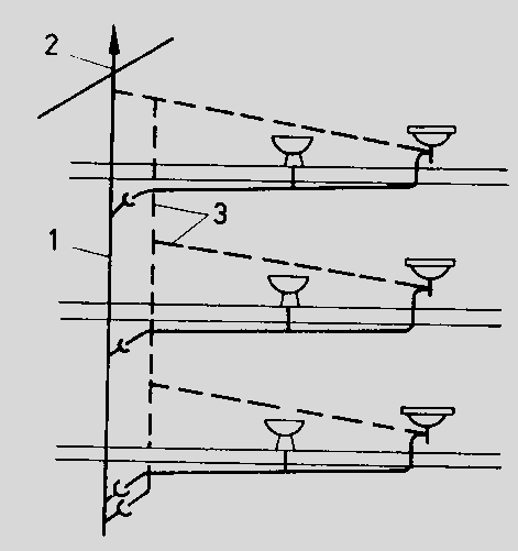 63. ábra Másodlagos szellőzővezeték 1