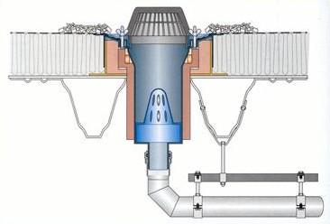 69. ábra Vákuumcsöves leszívató rendszer gravitációs vákuumos 70.