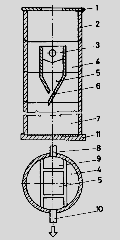 1 fedlap; 2 előregyártott betongyűrűk; 3 merülőfal; 4 úszó iszaptér; 5 ülepitőtér; 6 csúsztatófal; 7 rothasztótér; 8 bevezetés; 9 előülepítő; 10 elvezetés;11 helyszínen készített betonfenék 110. ábra.