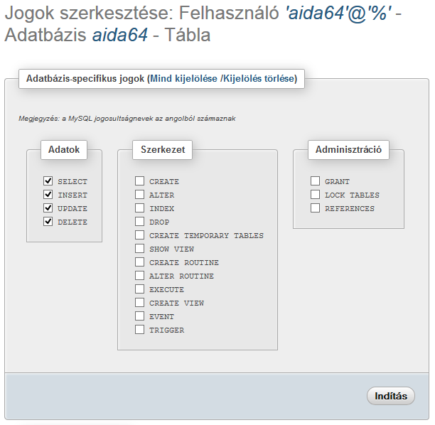 Beállítások A MySQL-hez való globális hozzáférési jogosultságát hagyjuk a készítéskor létrejött USAGE jogosultságon, és módosítsuk az adatbázis-specifikus jogait a Jogok szerkesztése linkre kattintva.