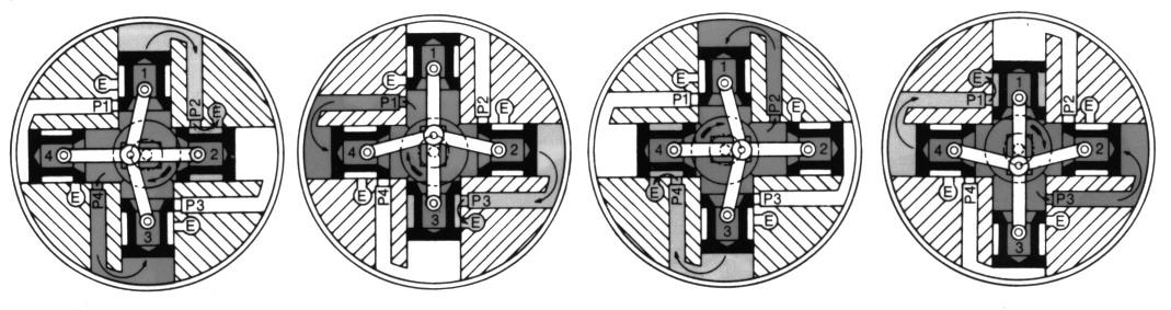 9. Tüzelőanyag-fogyasztásmérés (országúti-, próbapadi fogyasztásmérés) A belső égésű motor tüzelőanyag-fogyasztása jellemző az energiaátalakítás hatásfokára, ezért a diagnosztikai célú, ellenőrző