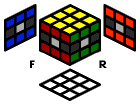 I I I R' R' R' R2 R b) U edge in position but twisted There will be 1 or 3 twisted edges in the middle layer: FR twisted: R U2 R' R2 R' U2 R' FR not twisted: R' R' R' R' c) U edge solved There will