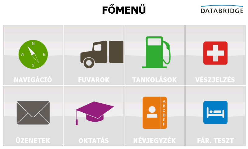 OTC (On-Board Truck Computer) Az elkészült fuvarkiosztást a szállítóeszközön elhelyezett fedélzeti computeren (OTC) látják a sofőrök.