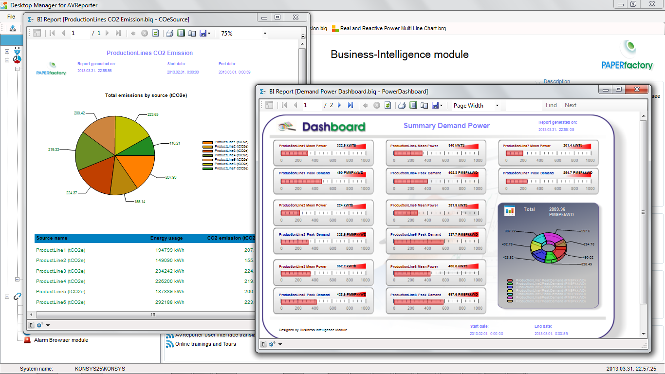 Business Intelligence Modul - hatékony kalkulációs eszköz Riport készítési funkciók korlátlan lehetőségei: Green House Gases riportok, KPI riportok, Egyedi