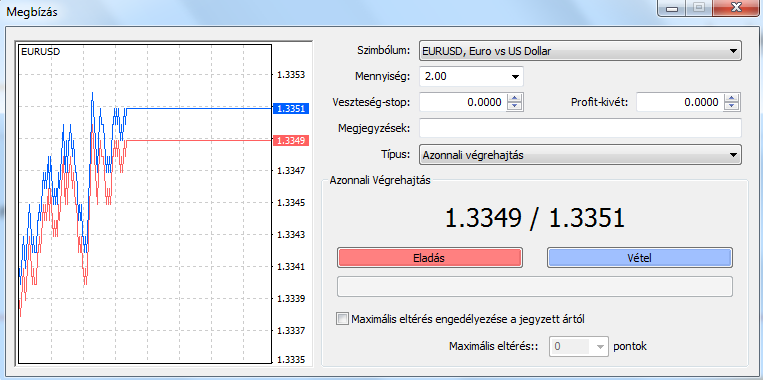 Mikor vegyen vagy adjon el? A CFD befektetések lényege az, hogy a szerződésben foglalt termékek árfolyamkülönbségeiből tudjunk profitálni.