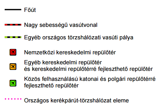 2014-ben készült el a Balaton Kiemelt Térség hosszú távú Fejlesztési Koncepciója és középtávú Stratégiai és Operatív Programja, amiből az alábbiak emelhetők ki: E dokumentumok Tapolcát elsősorban az