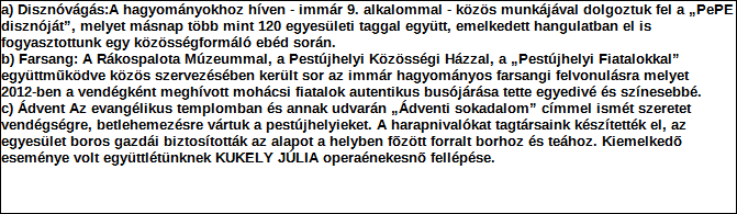 A kettős könyvvitelt vezető egyéb szervezet egyszerűsített beszámolója és közhasznúsági melléklete PK-142 1. Szervezet azonosító adatai 1.1 Név 1.