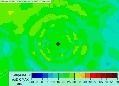 3.2 Olvadási réteg megjelenése a radarképeken Az Országos Meteorológiai Szolgálat radarképein nagyobb területre kiterjedő, réteg felhőzetből hulló csapadék idején alkalmanként megfigyelhető, a