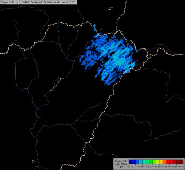 3.4 Mikroturbulenciák okozta jelek A kibocsátott sugárzás visszaverődhet hidrometeorokról (esőcsepp, hópehely, jégszem), porszemekről, mikroturbulenciákról, nagyon ritkán akár rovarok vagy madarak is