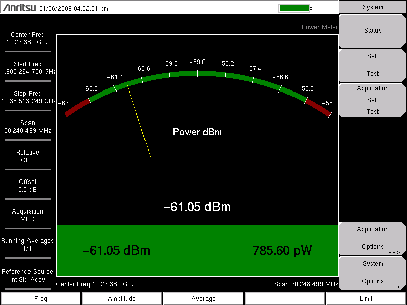 MHz - 4 GHz with két görbés érintőképernyős kijelzővel